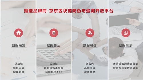 和數軟件聯合英特爾申請區塊鏈汽車系統專利，引領軟件開發新浪潮